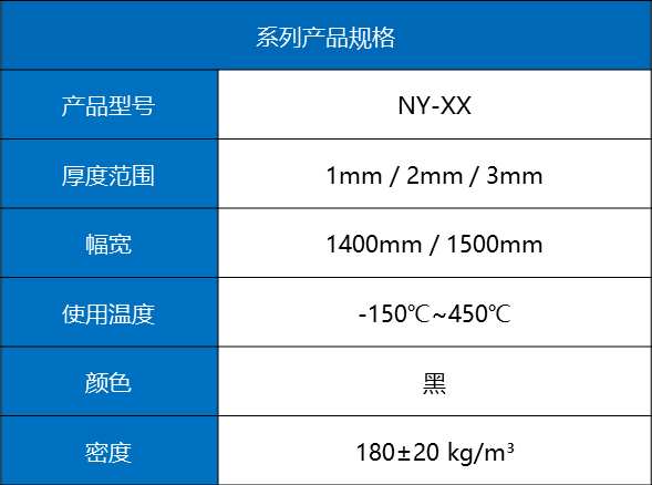 預(yù)氧絲氣凝膠氈規(guī)格