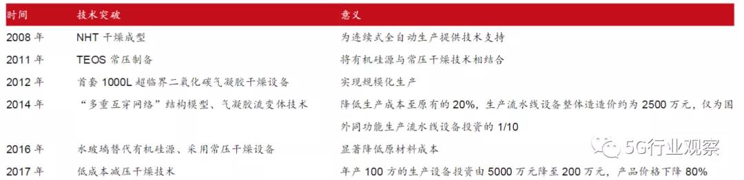 微信圖片_20220217105112.jpg